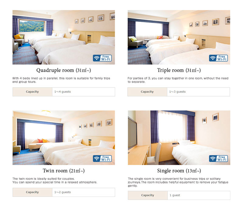 Room тип. Types of Hotel Rooms. Types of Rooms in the Hotel. Types of Hotels презентация. Kind of Rooms in Hotel.